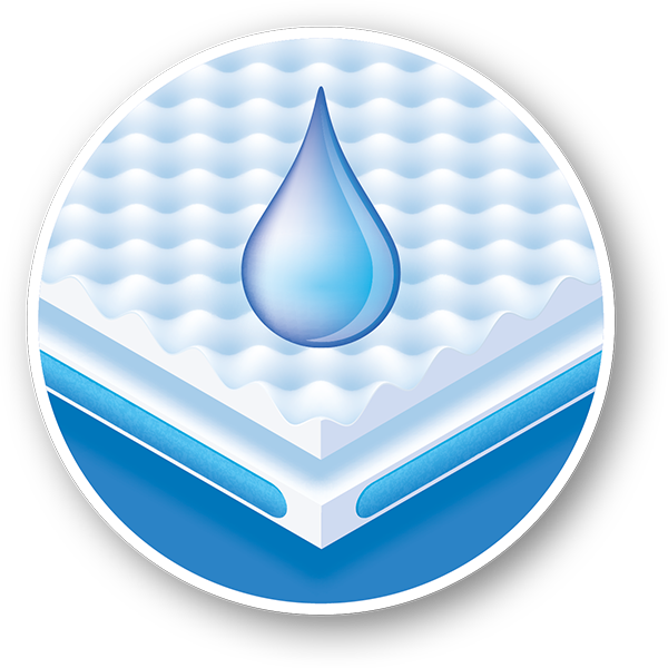 Wasserabweisend
